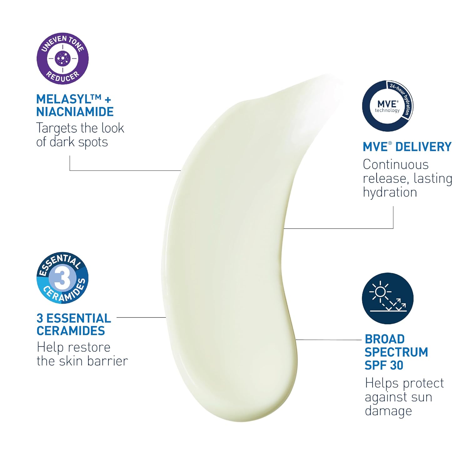CeraVe Skin Renewing Brightening Lotion SPF 30, Anti Aging Facial Moisturizer Hydrates, Brightens and Evens Skin Tone, Contains Ceramides + Niacinamide + Antioxidants, Fragrance-Free, 1.35 fl oz